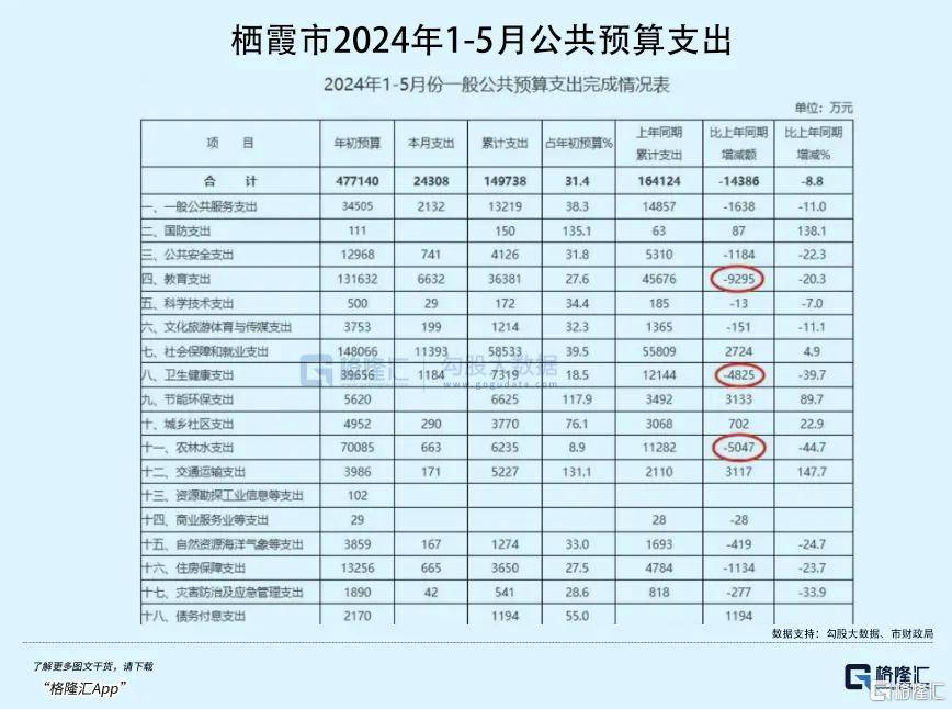 ✅澳门六开彩天天免费开奖✅丨组织开展二〇二四年“全民国防教育月”活动