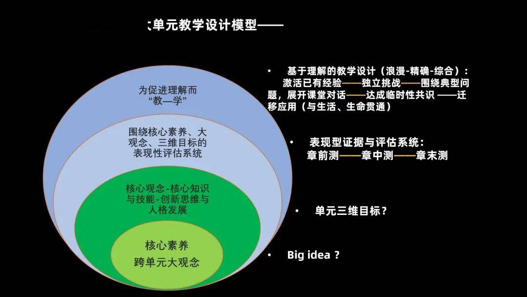 2024精准管家婆一肖一马,市教育局：构建高质量教育体系，助力桂林世界级旅游城市建设