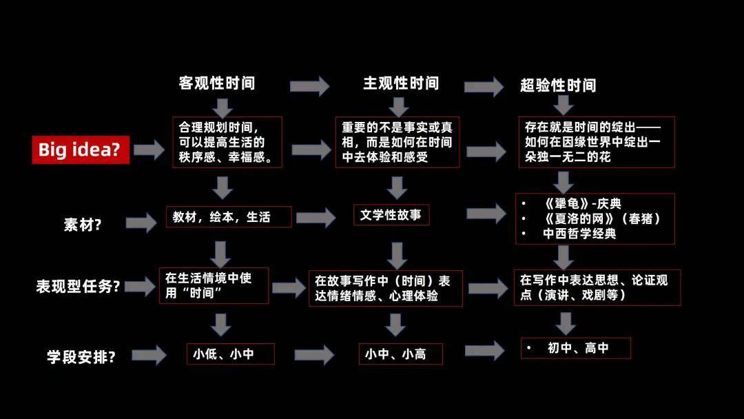 2024年澳门资料免费大全,毕节：加快推进开放教育体系建设