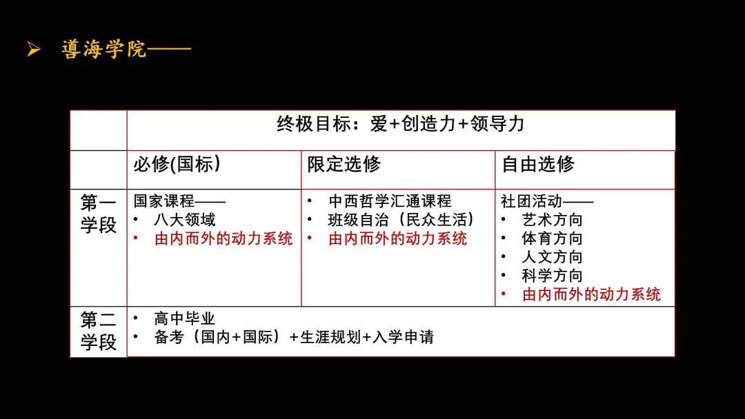 🌸澳彩资料免费的资料大全wwe🌸丨江永县桃川邑口村：乡村振兴教育先行 教育奖励崇学重教