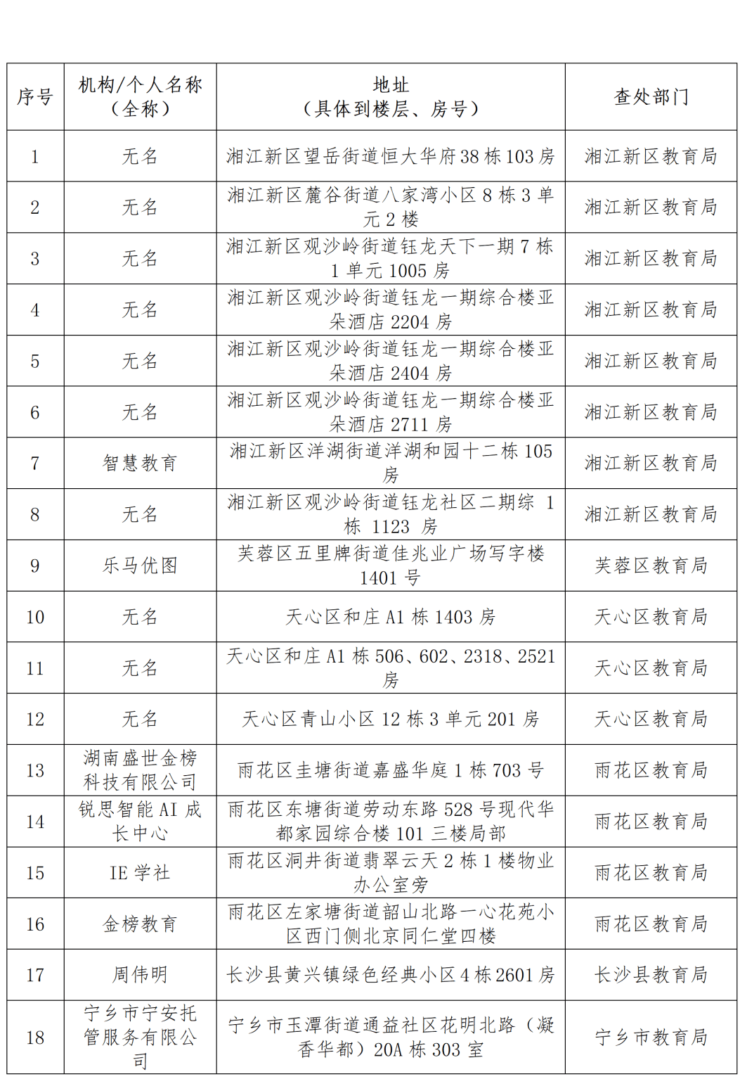 2024澳门精准正版资料大全,2024全国中小学科技少年AI领航计划启动，普及人工智能教育