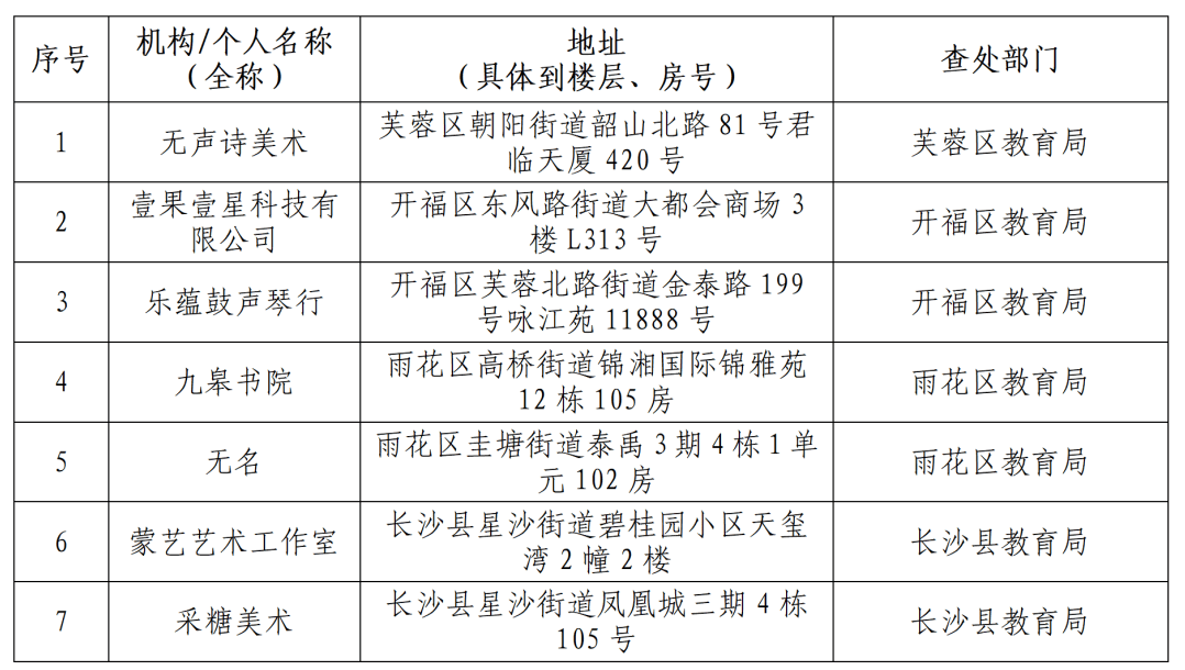 🌸2024澳门今晚开什么🌸丨我发现，教育就是跟着孩子涨知识！