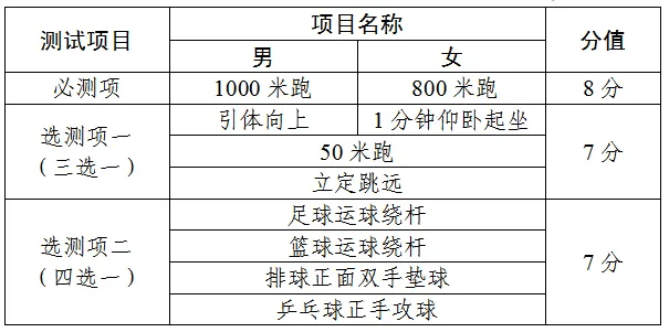 ✅2024年正版资料免费大全✅丨坚定发展信心巩固向好态势 坚定不移实现全年经济社会发展目标促进基础教育扩优提质办好人民满意教育