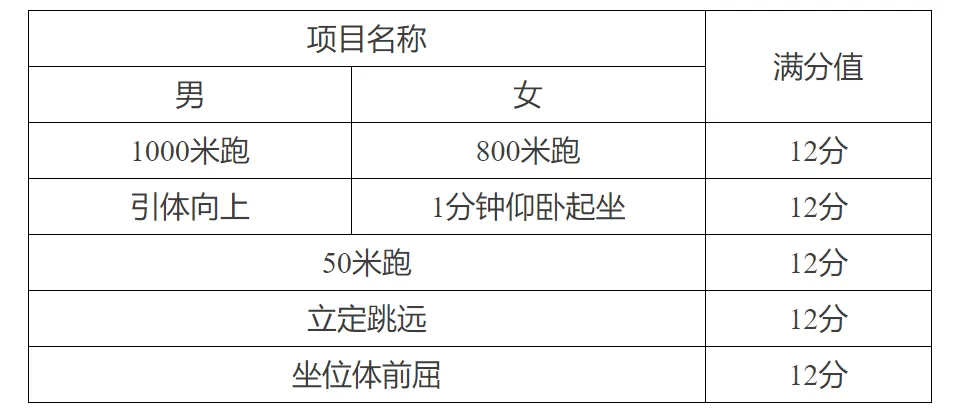 🌸管家婆一码一肖资料🌸丨祝贺！花都湖国家湿地公园入选广东省自然教育基地