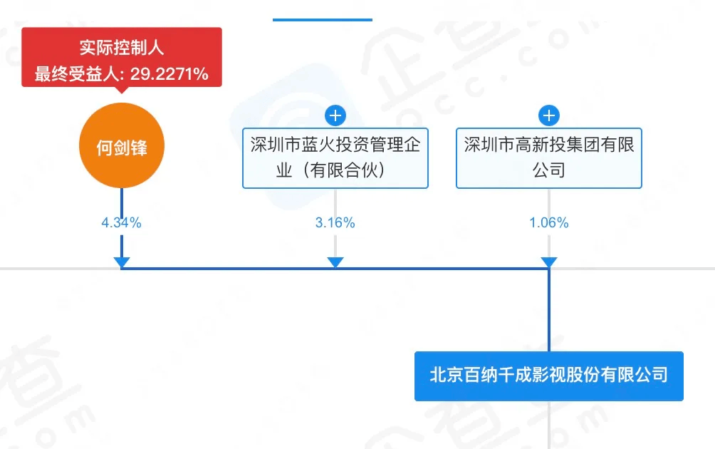 ✅管家婆一肖一码100%准确✅,大陆娱乐网：引领娱乐新潮，聚焦文化热点