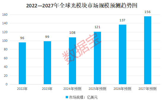 🏆新澳门一码一肖100精确🏆丨科润智控上半年扣非净利润上升66%：内外兼修深耕新能源领域