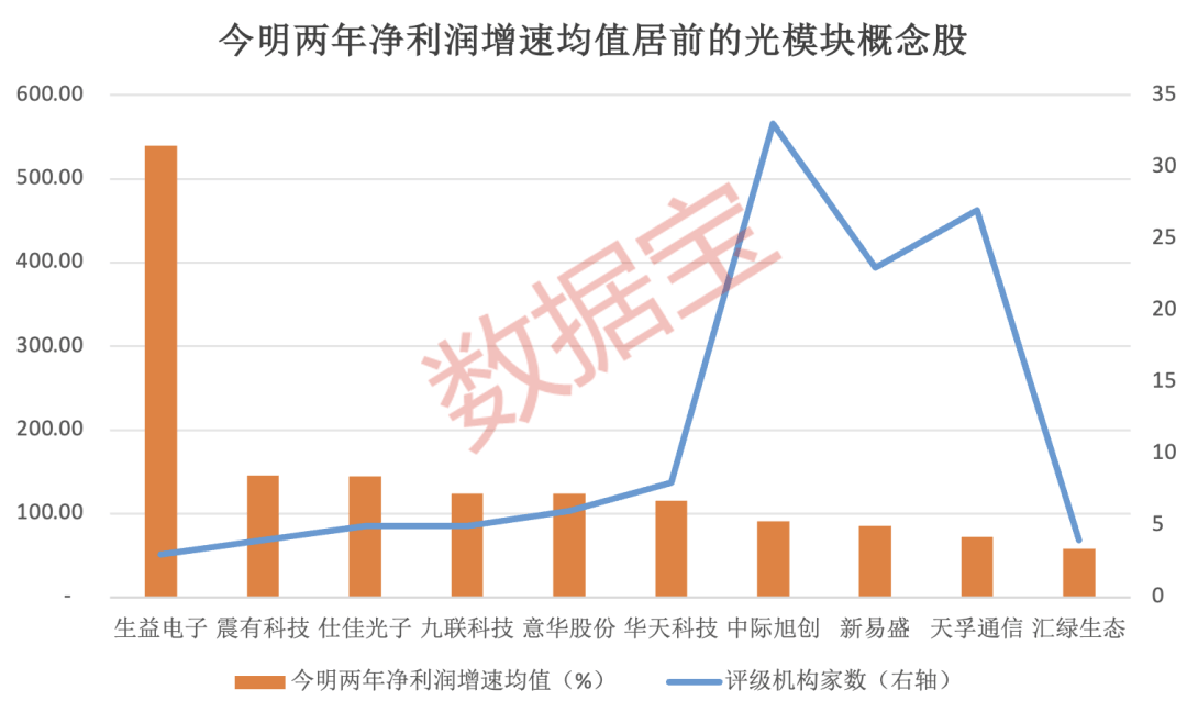 🏆澳门一码一码100准确🏆丨新能源汽车是否省钱？