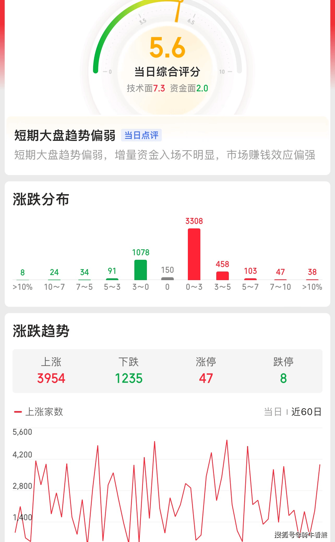 🏆白小姐精准免费四肖🏆丨瑞风新能源（00527.HK）8月22日收盘跌1.72%，主力资金净流出75.94万港元