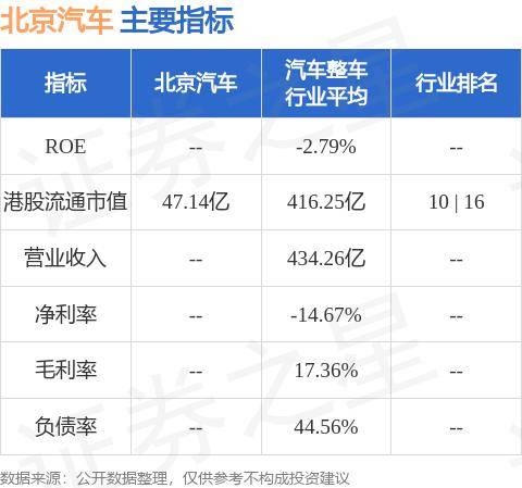 🏆494949澳门今晚开什么🏆丨南都电源：拟以自有资金向华拓新能源增资2亿元  第2张