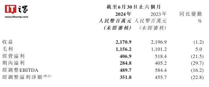 🌸2024正版资料大全免费🌸丨《娱乐咨询：深度解读现代娱乐产业的繁荣与挑战》