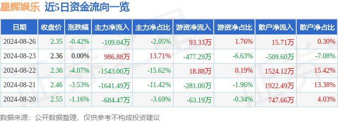 ✅澳门王中王100%期期中✅丨陪睡陪玩算什么？明星自曝的娱乐圈内幕，竟一个比一个荒唐恶心!