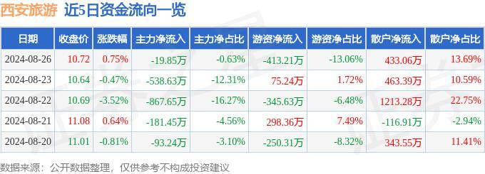 🔥4777777澳门开奖结果查询十几🔥丨孔子诞生地掀起空前旅游热潮