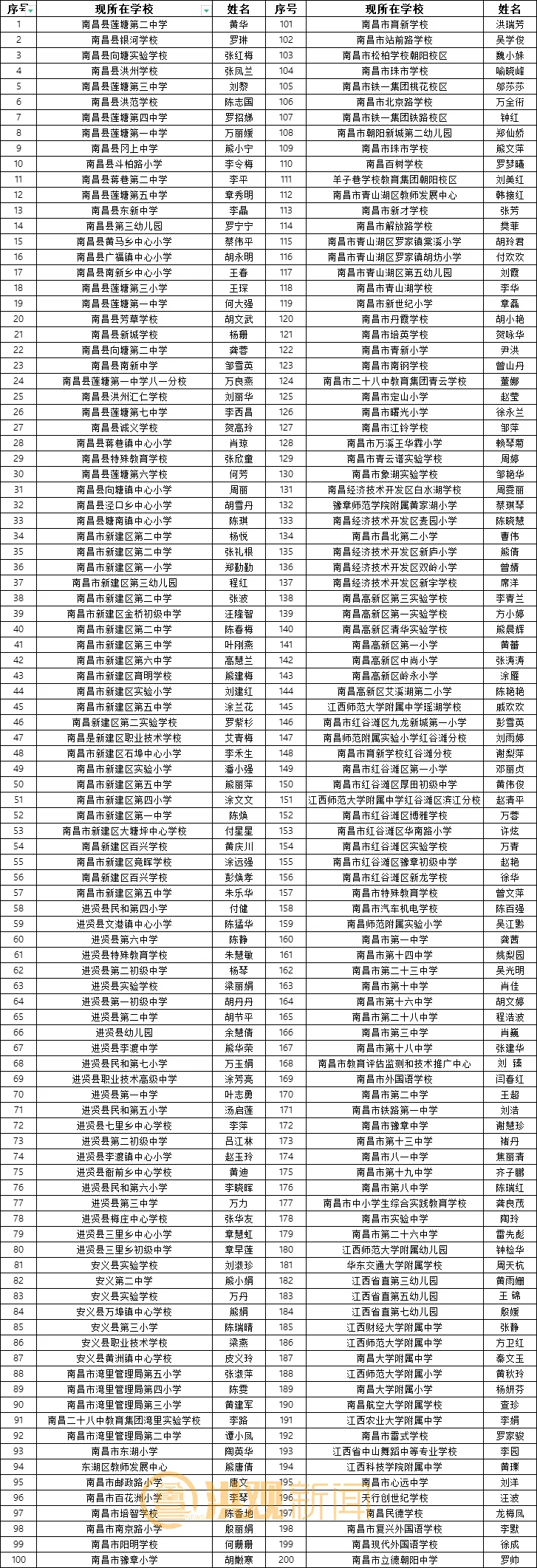 ✅7777788888精准跑狗✅丨北京城市广播《教育面对面》：2024年英国留学最新趋势专业解读