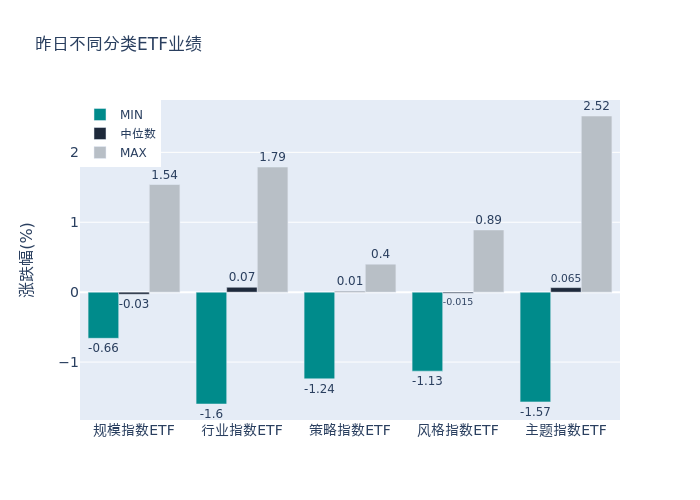 🏆2024澳门天天开好彩大全杀码🏆丨个人乘用车置换新能源车补1.5万元