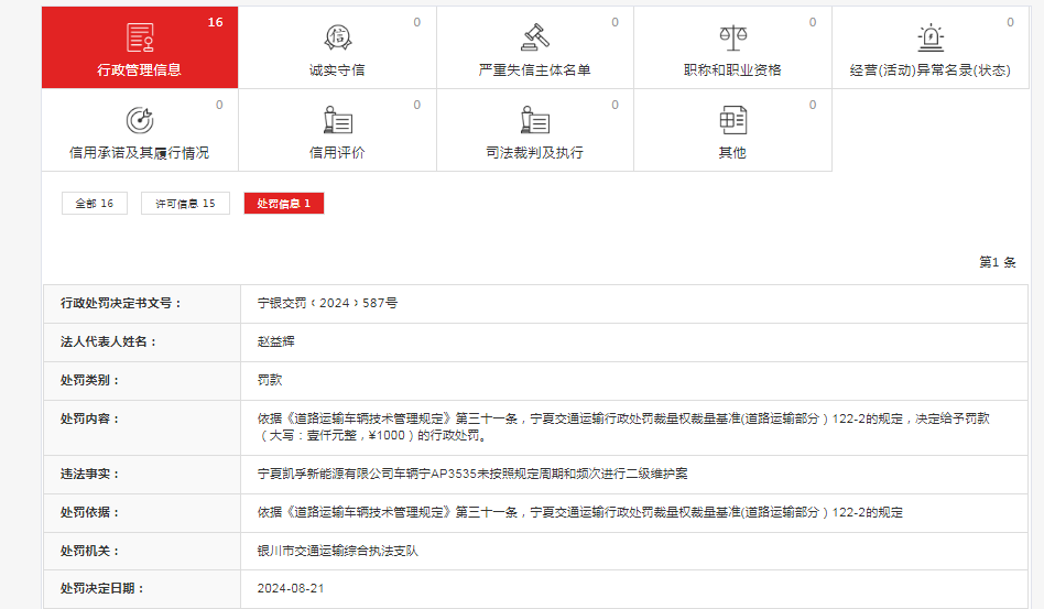 🏆4949澳门免费资料大全特色🏆丨宝新能源：8月23日召开董事会会议  第2张