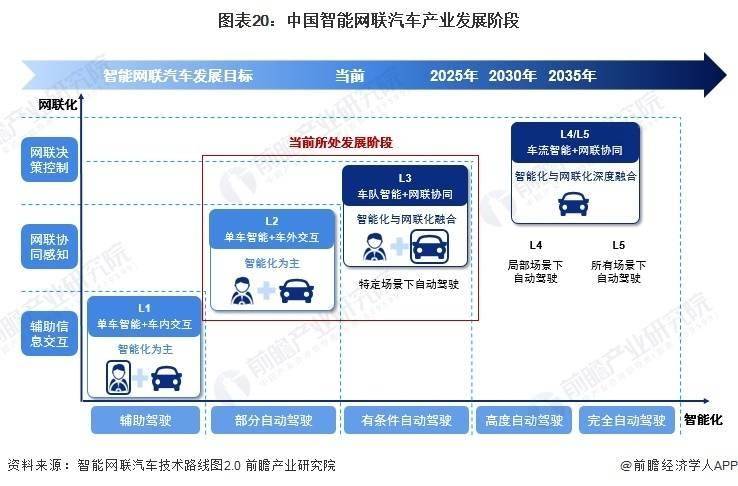 🌸2024年澳门天天开好彩大全🌸丨重庆太蓝新能源完成B轮融资 长安汽车旗下基金联合投资  第1张