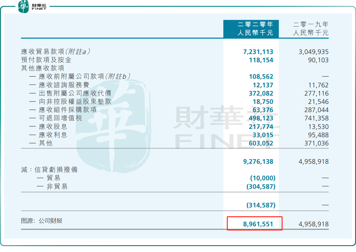 🏆新澳门天天彩2024年全年资料🏆丨宝新能源：2024年半年度净利润约3.66亿元，同比增加16.62%  第3张