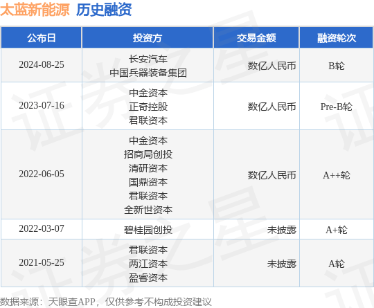 🏆7777788888精准跑狗🏆丨汇川技术获信达证券买入评级，新能源车业务高增，工控龙头韧性十足