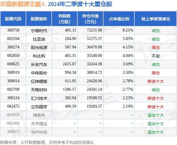 🏆澳门4949精准免费大全🏆丨龙源电力获德邦证券买入评级，风电量价下滑业绩承压，加速新能源建设