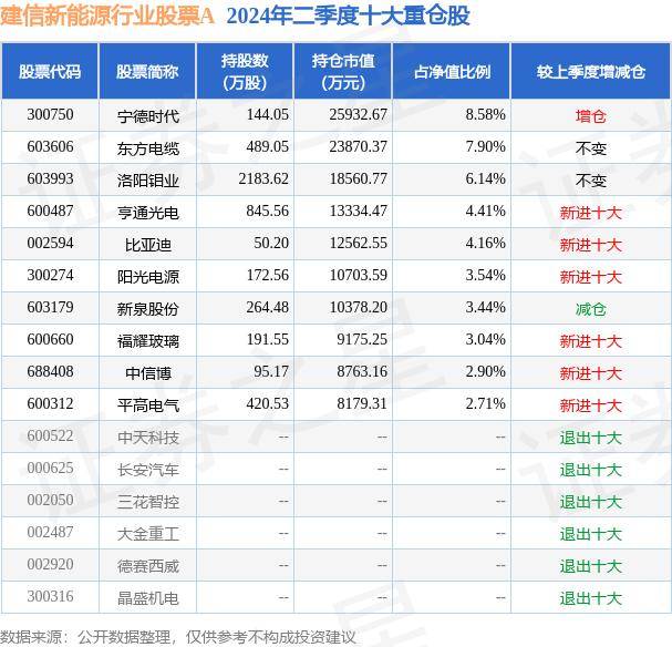 🏆新澳门天天彩2024年全年资料🏆丨中信建投：绿电交易专章近日出台，促进新能源环境盈利边际改善