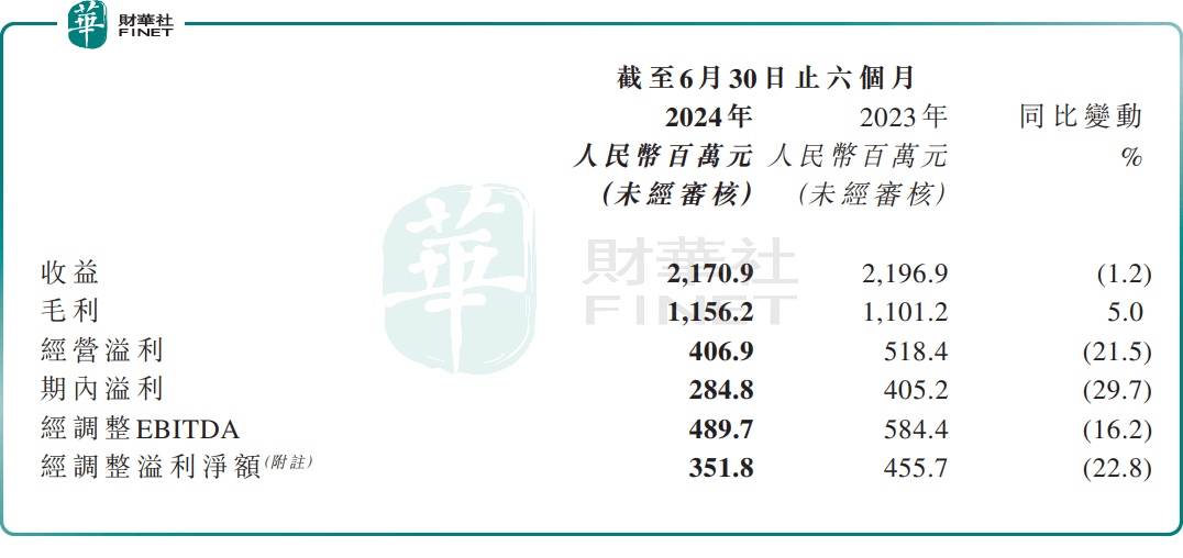 ✅新澳天天开奖资料大全三中三✅丨陪睡陪玩算什么？明星自曝的娱乐圈内幕，竟一个比一个荒唐恶心!  第1张