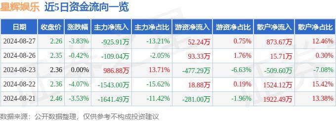 ✅2024澳门天天六开好彩✅丨以一己之力，让体育圈的影响力超过了娱乐圈，全红婵做到了