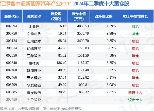 🏆2024澳门天天彩免费正版资料🏆丨北京兴电国际工程管理有限公司预中标华能河北清洁能源分公司2024年新能源基建项目工程管理技术服务项目