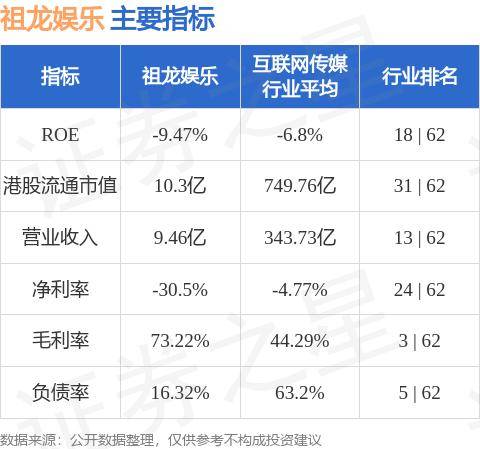 ✅澳门最精准免费资料大全旅游团✅丨6块钱也能拍部流星花园？一觉醒来逆水寒已经闯到娱乐圈了