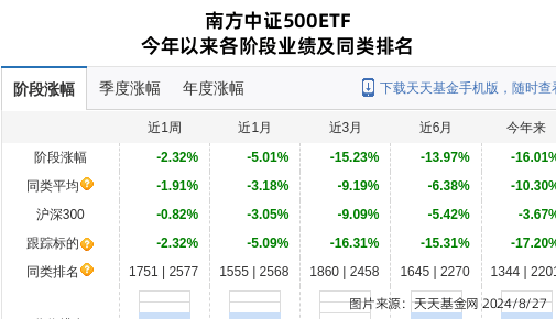 🌸管家婆2024新澳正版资料🌸丨把党纪学习教育融入日常