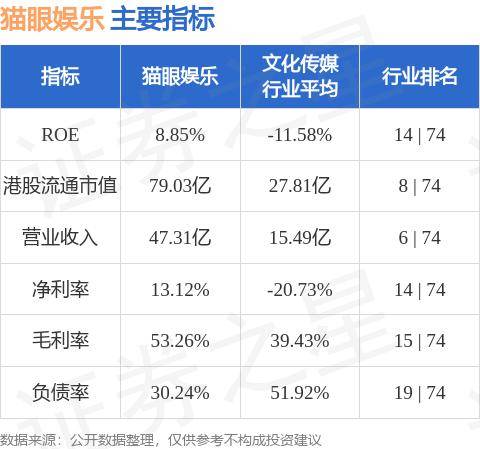 🌸2024年管家婆一奖一特一中🌸丨惠程科技：已成功开发和运营数十款数字娱乐产品，因盈利能力不佳缩减游戏业务规模，转向智能制造业务