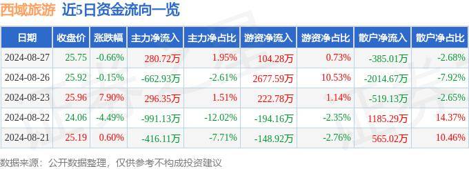 🍁管家婆特一肖必出特一肖🍁丨黄陂这块国字号“金字招牌”，领跑旅游度假新时代！