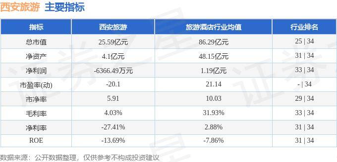 🍁澳门一肖一码一必开一肖🍁丨二季度全国旅行社国内旅游组织4810.72万人次