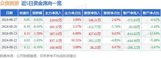 新澳2024大全正版免费资料丨下月开始！柬埔寨政府推出免费旅游计划！