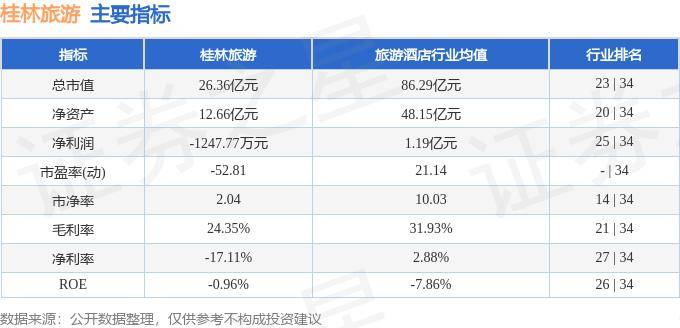 2024新奥历史开奖记录香港丨复星旅游文化(01992.HK)：游子麟获委任为公司秘书