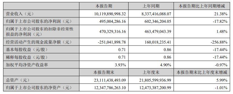 🌸澳门精准一肖一码一码配套成龙🌸丨中国人寿召开党纪学习教育警示教育会