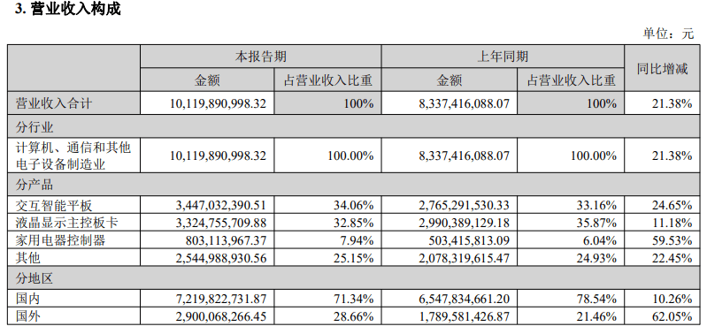 ✅澳门4949精准免费大全✅丨教育部公布第二批“国优计划”高校名单