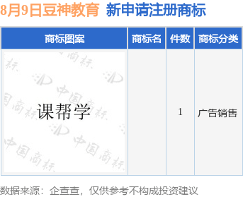 ✅管家一肖一码资料大全✅丨“中西融合”最强攻略上线！WWEC教育者大会“国际化教育论坛”热血开启