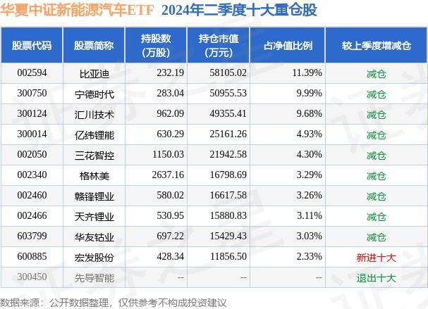 🏆新澳门一码一肖100精确🏆丨科润智控上半年扣非净利润上升66%：内外兼修深耕新能源领域