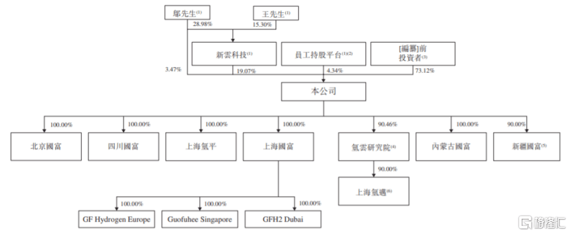 🏆7777788888新澳门正版🏆丨9月2日基金净值：博时新能源汽车ETF最新净值0.599，跌2.49%