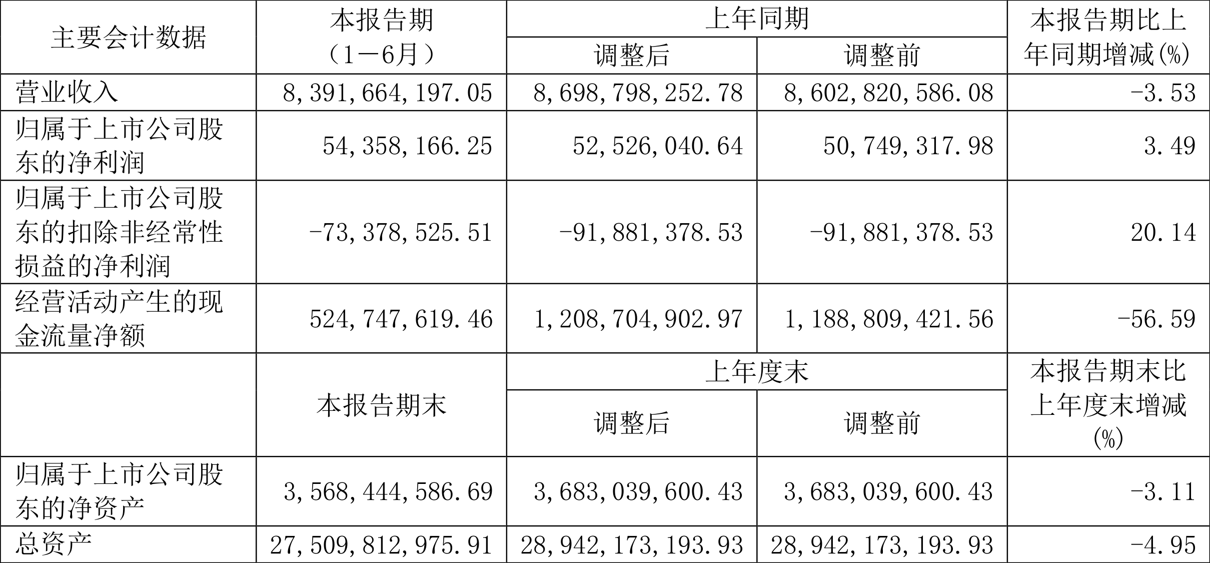 🌸澳门内部最精准免费资料🌸丨昱能科技成立新能源科技公司 含半导体相关业务  第1张