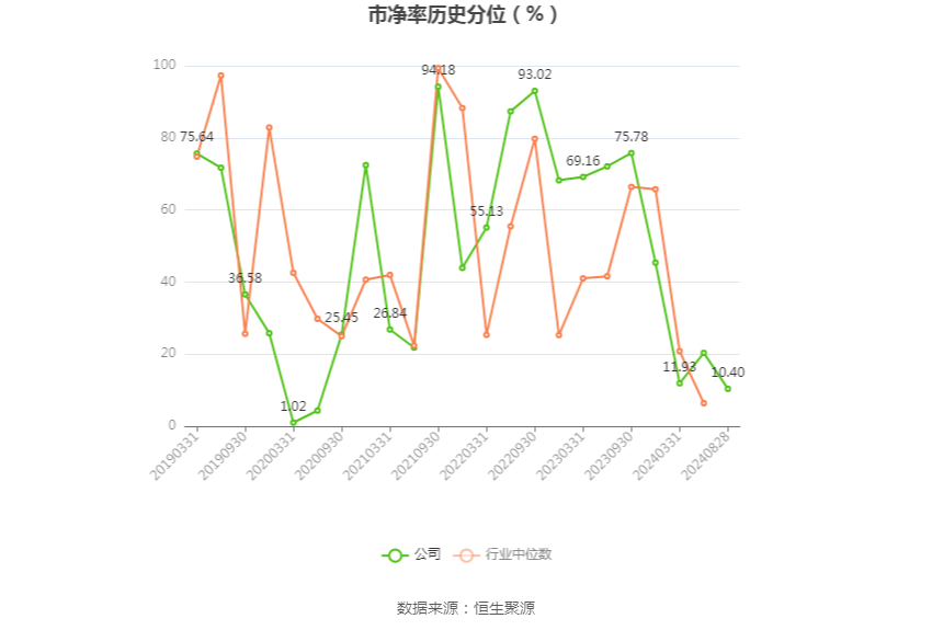 🌸澳门4949精准免费大全🌸丨股票行情快报：宝新能源（000690）8月30日主力资金净买入620.92万元  第3张