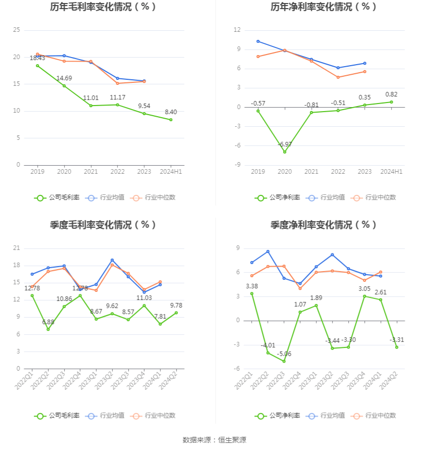 🏆新澳门精准资料大全管家婆料🏆丨中证沪深港新能源汽车50指数报1971.02点，前十大权重包含小鹏汽车-W等