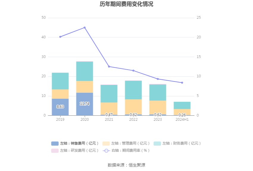 🏆2024澳门精准正版资料🏆丨蔚来“加电县县通”加速新能源汽车充换电基建