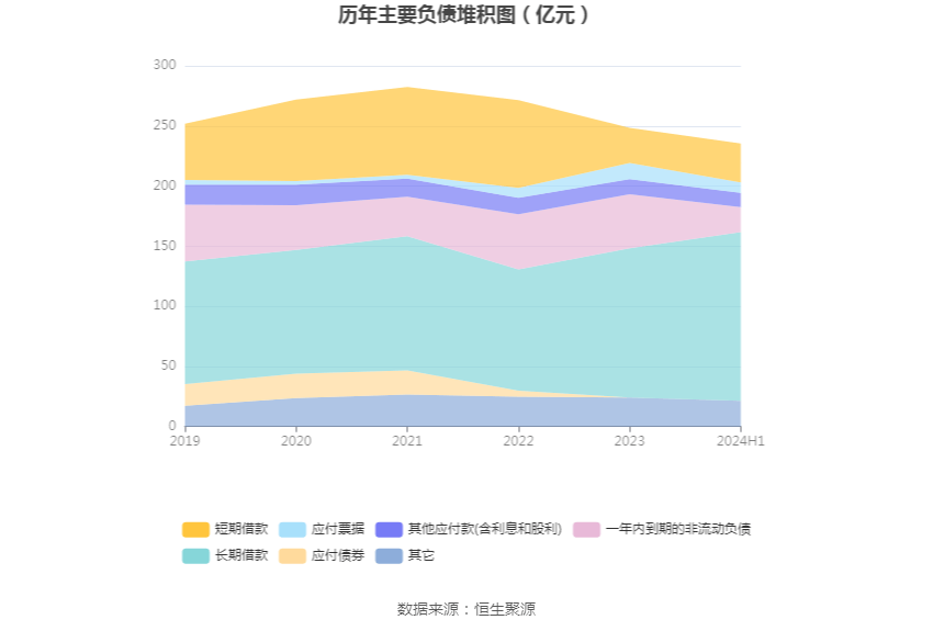 🏆2024天天六开彩免费资料🏆丨8月23日基金净值：富国新材料新能源混合A最新净值0.927