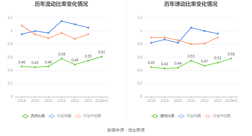 🌸白小姐一肖一码100正确🌸丨大全新能源上涨2.1%，报15.56美元/股