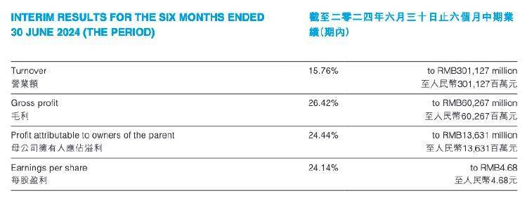 🌸澳门一码一码100准确🌸丨内蒙华电：拟投建库布齐沙漠基地鄂尔多斯新能源风电项目（二期暖水60万千瓦风电项目）、金和新能源项目