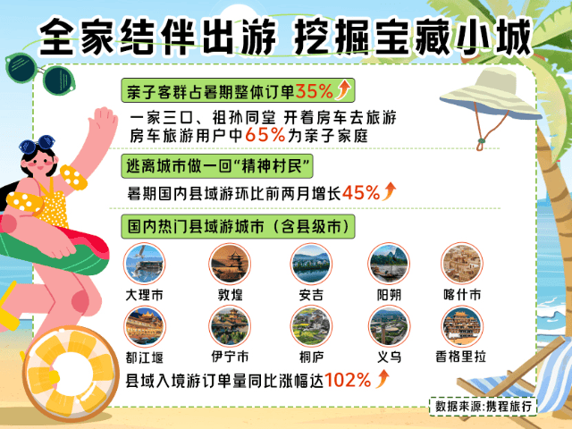 🍁新澳门内部资料精准大全🍁丨2024年度最受市场喜爱的湖南避暑旅游目的地名单发布，看看有你家乡吗