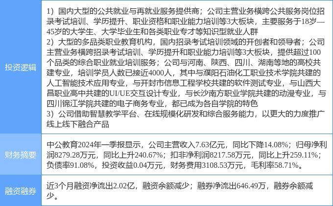 香港/澳门资料大全丨石河子天一工程建设服务有限责任公司中标石河子职业技术学院综合教育实训基地建设项目-监理一标段