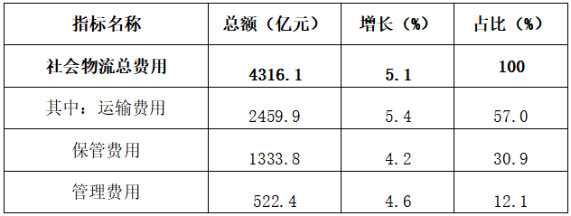 🍁2024澳门正版资料免费大全🍁丨京津冀首次联合举办国有企业社会责任发布会  第3张