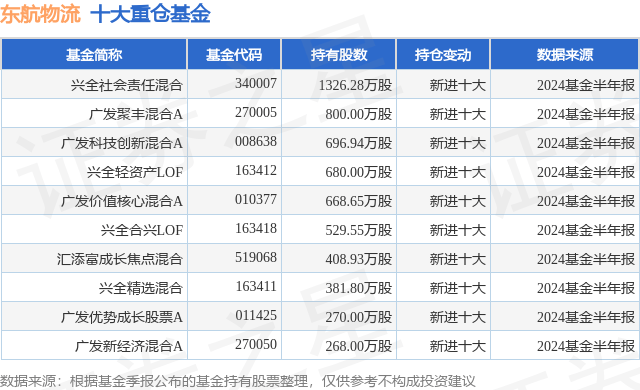 🍁2024澳门精准正版澳门码🍁丨新成立社会组织建设培训班在贵阳开班  第1张